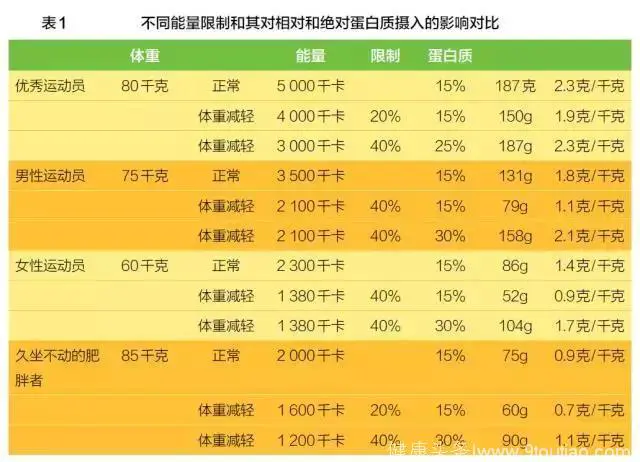 为什么篮球新人需要心理辅导_0